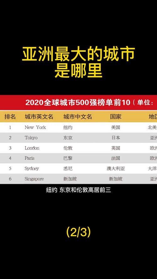 在线亚洲在线观看地址,跟随在线观看地址，畅游亚洲文化盛宴
